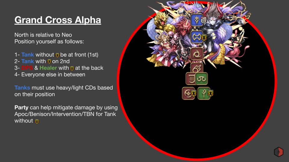 Copy of O4S - A Visual Guide (8)